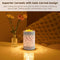 Bobolyn Ceramic Electric Wax Melt Warmer Candle Waxing Warmer Burner Melt Wax Cube Melter Fragrance Warmer- Ideal Gift for Wedding, Spa and Aromatherapy