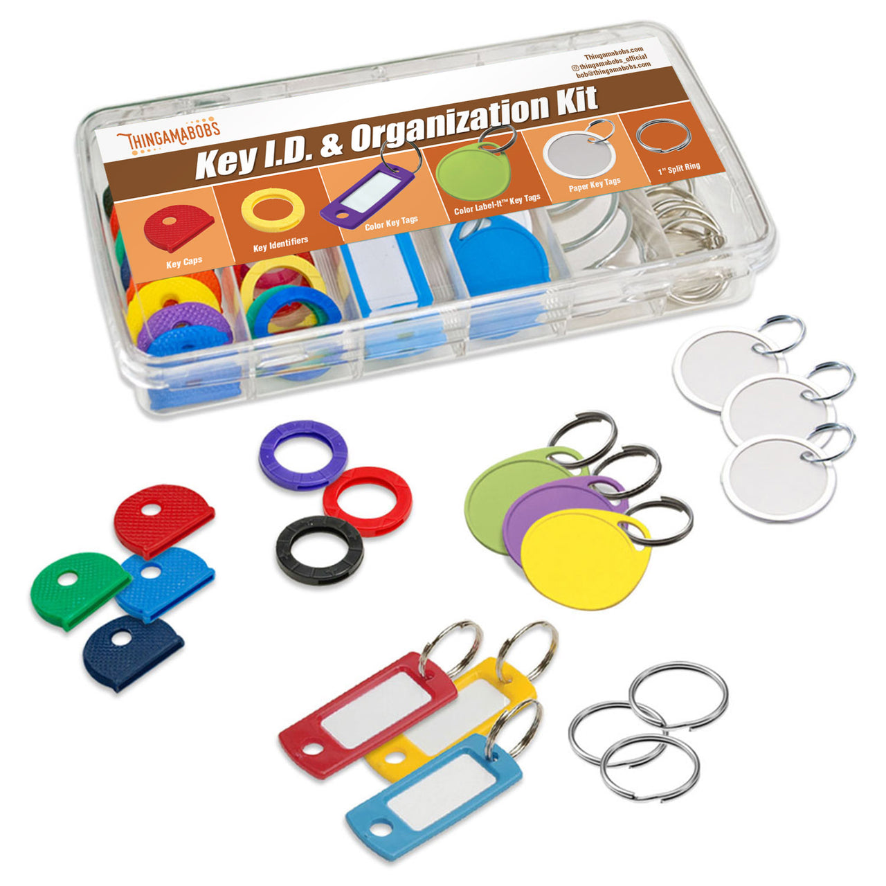 Key Identifier & Organization Kit